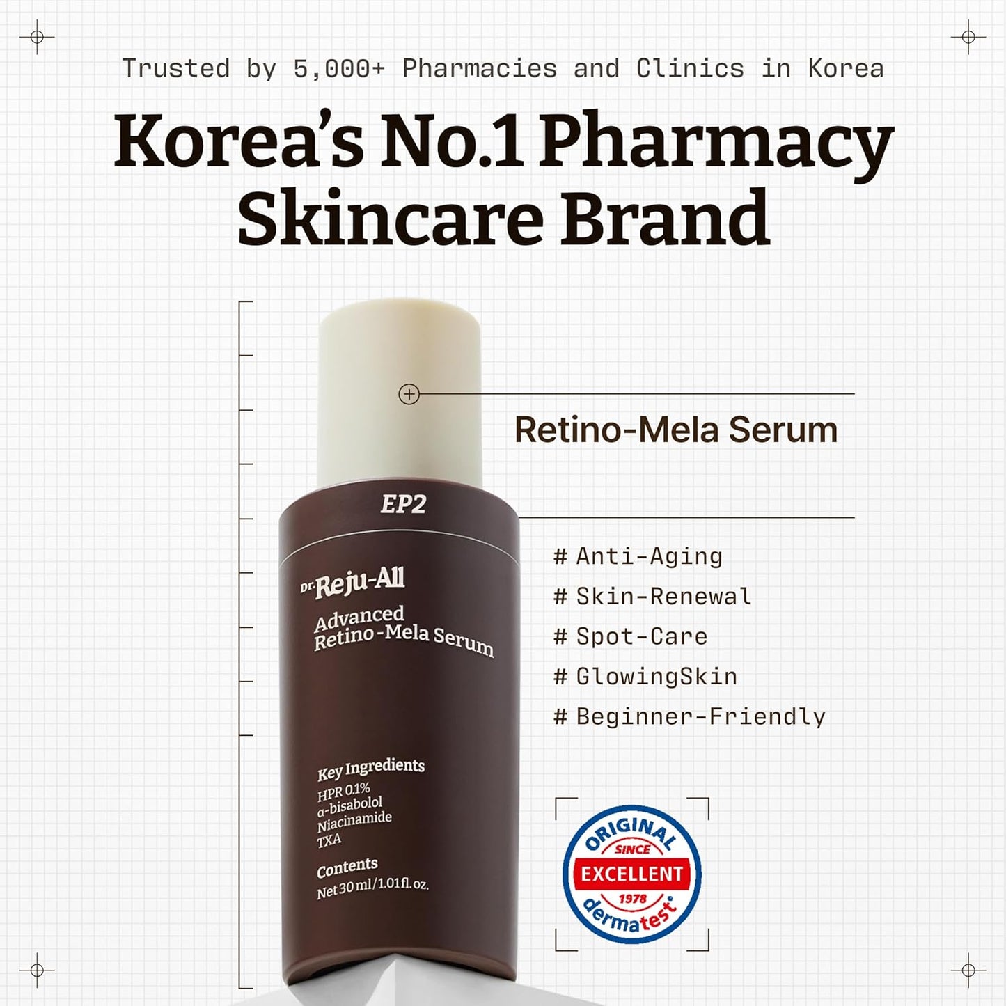 Dr. Reju-All Advanced Retino-Mela Serum – HPR Retinol Serum for Face – Anti-Aging, Pore Minimizer, Next-Gen Korean Skin care – Gentle & Beginner-Friendly – Niacinamide 10% & TXA 4% – 1 Fl Oz