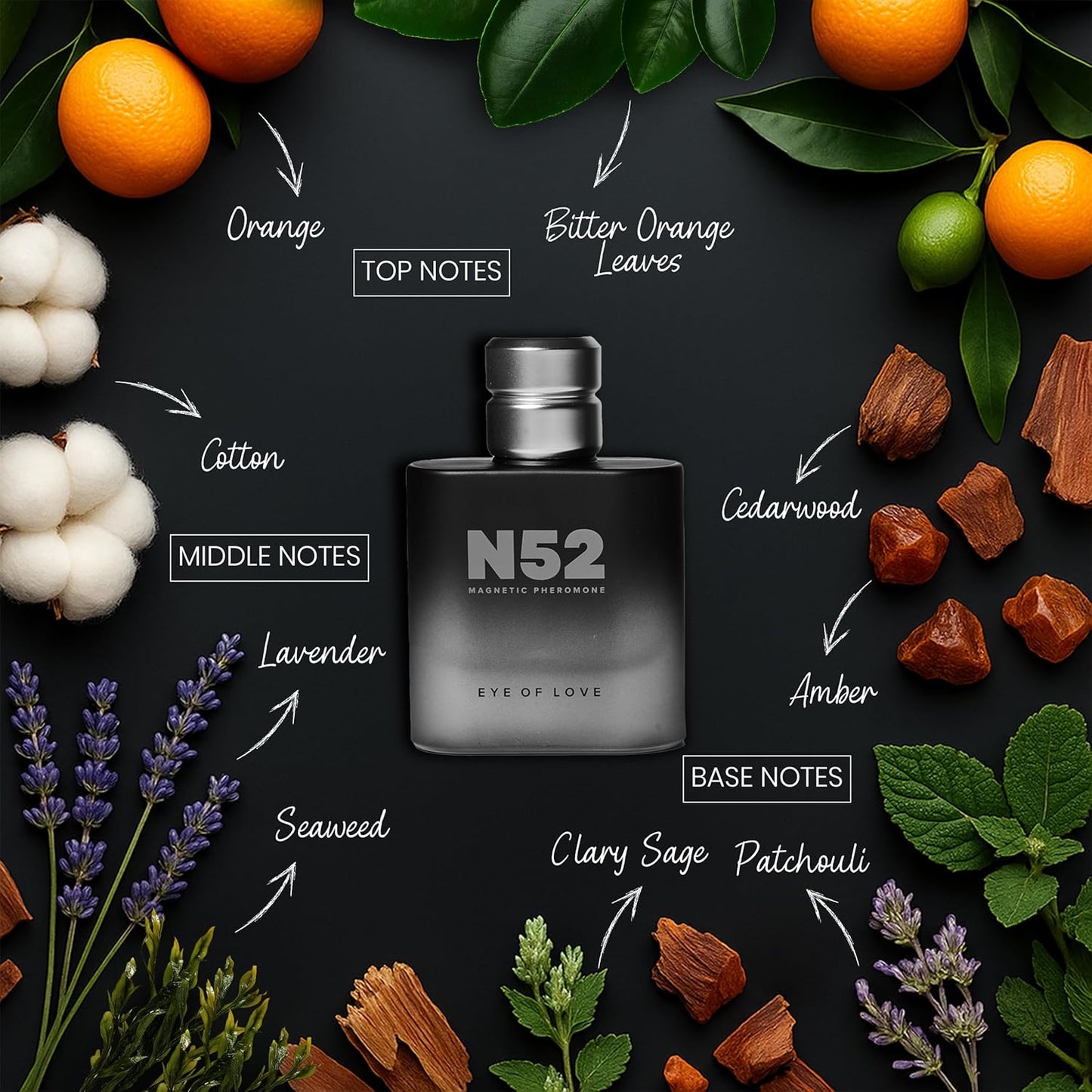 Eye of Love N52 Magnetic Pheromone Cologne for Men - Citrus Lavender Scent with Amber & Cedarwood - High Concentration Parfum Fragrances for Confidence & Presence - 50ml/1.6fl oz Pheromone Perfume