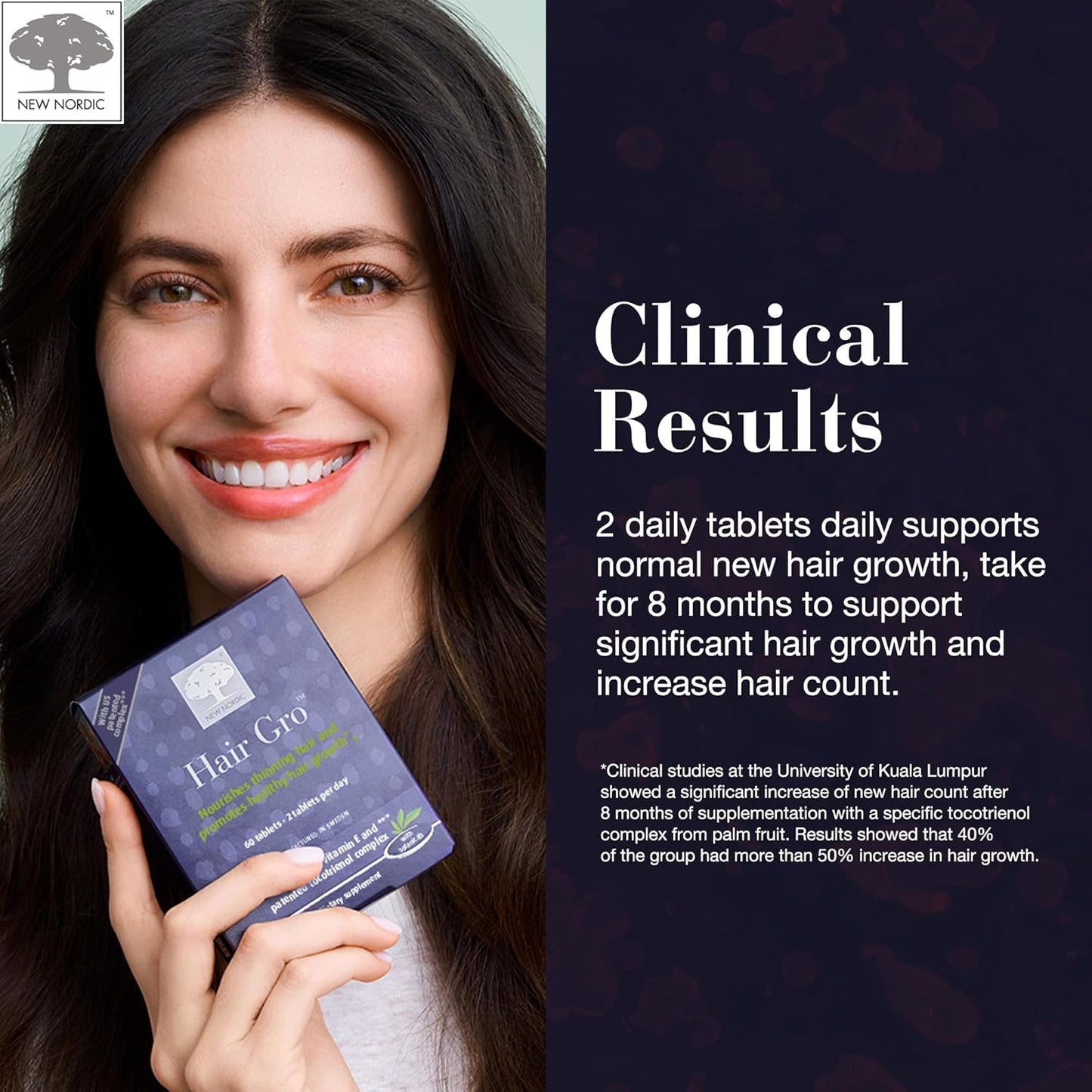 NEW NORDIC Hair GRO, Hair Growth Supplement, Biotin & Palm Fruit Extract Tocotrienols for Natural Regrowth, 60 Count (Pack of 1)