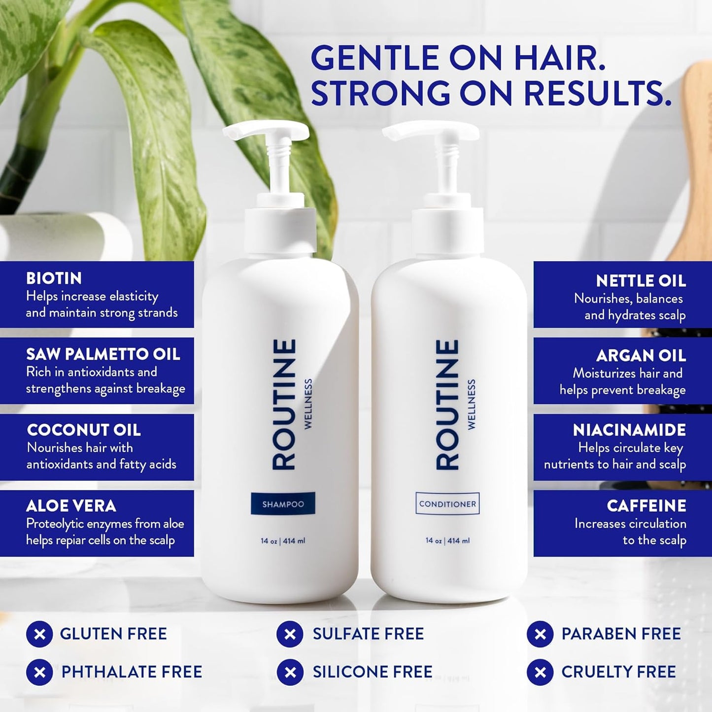 Routine Wellness Anti-Thinning Shampoo and Conditioner Set for Thinning Hair - Biotin DHT Blocker Women & Men - Color Safe Shampoo for Hair Loss & Healthier Hair - Sage & Bergamot (Pack of 2)