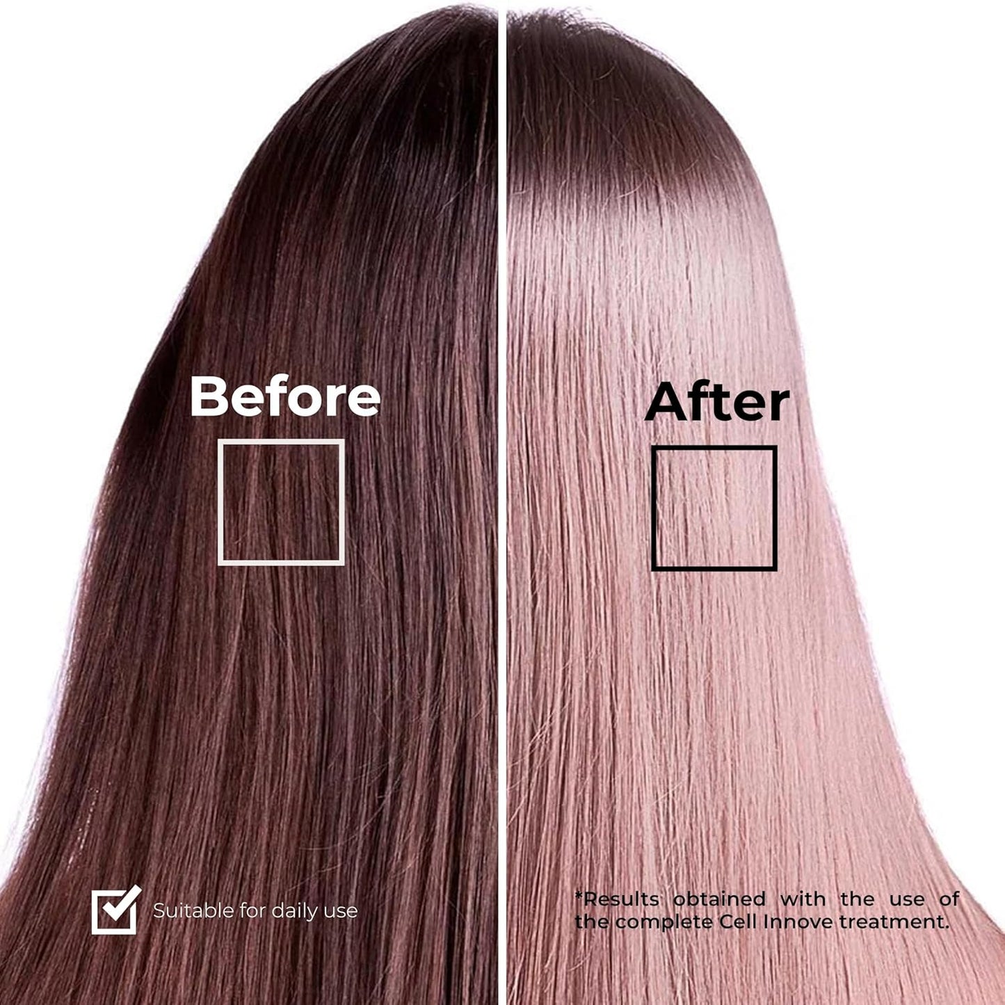 abril et nature - Professional Rejuvenating Hair Care Set - Cell Innove - Shampoo, Mask, and Serum Pack - With Plant Stem Cells - Regenerates and Rejuvenates - 550 ml