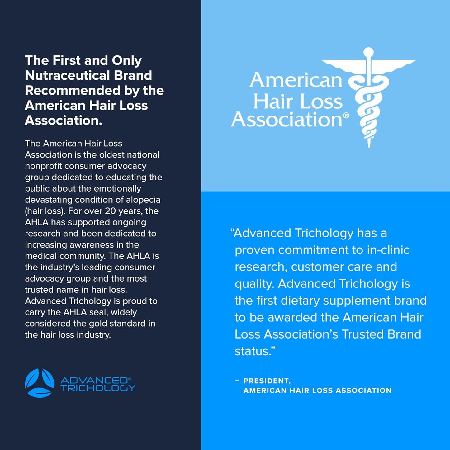 DHT Blocker - Hair Growth Supplement for Genetic Thinning for Men and Women | Approved* by American Hair Loss Association | Guaranteed, Backed by 20 Years of Experience in Hair Loss Treatment Clinics