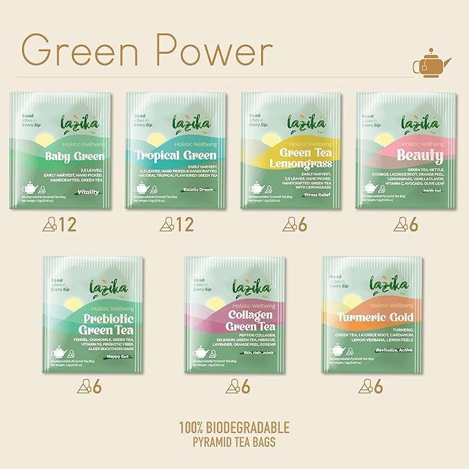 Lazika Green Tea Variety Pack with Lovely Presentation Box, 54 Counts, Green Tea Assortment Gift Set, Premium Collection with Pyramid Infuser Bag, Early Harvest, Handcrafted