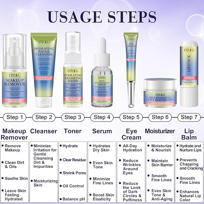 Hydrating Skin Care Set Kit,Travel Friendly Skincare Teens Kids Women Facial Skin Care Routine Kit Products,Gentle Skin Care Set Gift for Teens Girls Teenage Women Travel Size Toiletries Essentials