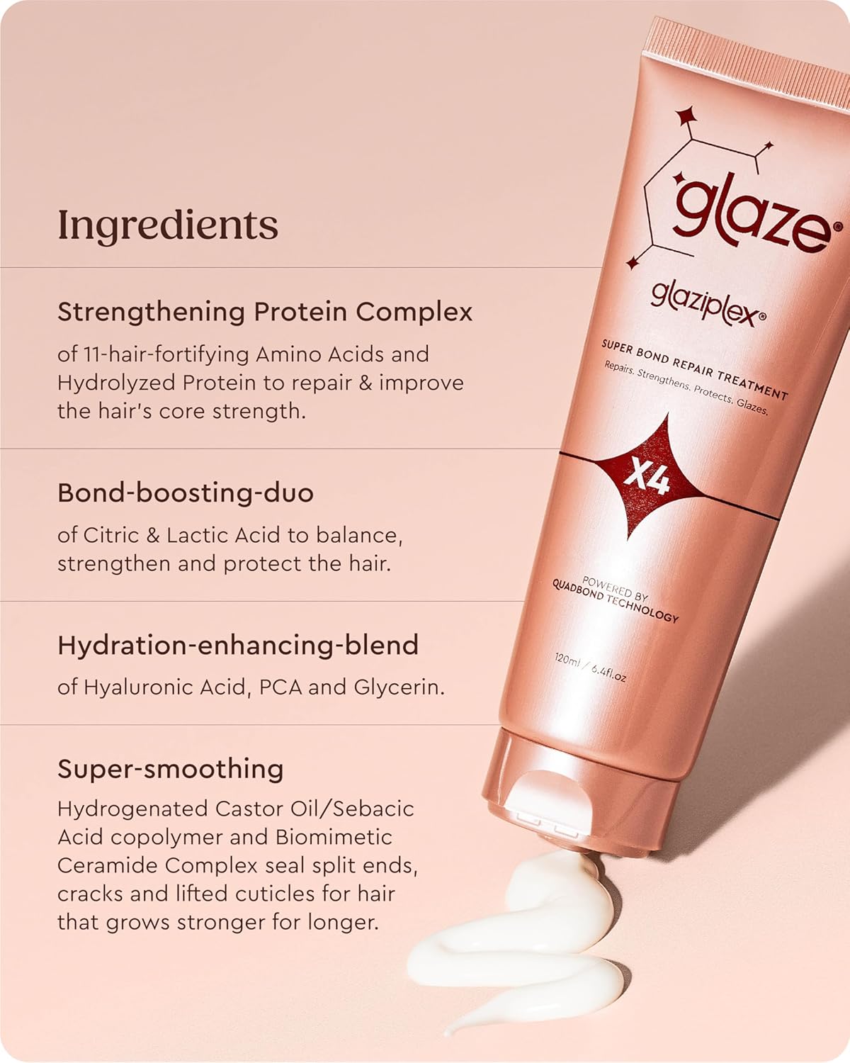 glaze Glaziplex Bond Repair Hair Treatment – 4-in-1 Bonding Formula – Deep Conditioning mask for Damaged Hair – Strengthens & Protects in Just 4 minutes - 4oz/120ml