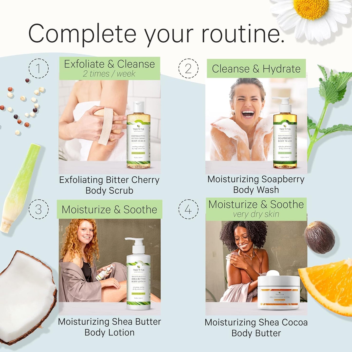 Tree to Tub Peppermint Body Wash for Sensitive Skin and Dry Skin - pH Balanced, Hydrating, Sulfate Free, Vegan Body Soap with Organic Aloe Vera