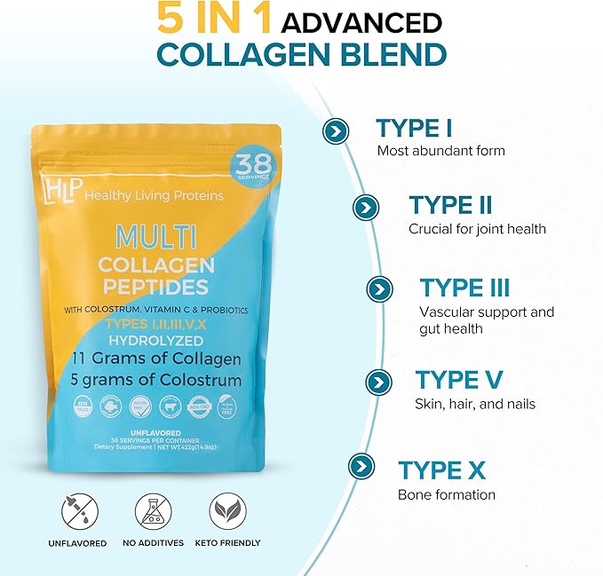 HLP Collagen Supplement for Better Absorption & Immune Support- Multi Collagen Peptides Powder with Colostrum- Improve Strength, Wellness & Vitality with Multi Collagen Protein- Unflavored- 38 Serving