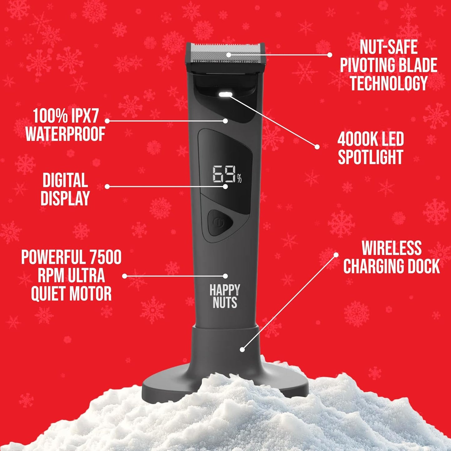 HAPPY NUTS The Ballber Pro Electric Groin & Body Hair Trimmer for Men - Mens Body Groomer Kit for Privates - Waterproof Shaver for Hard to Reach Areas