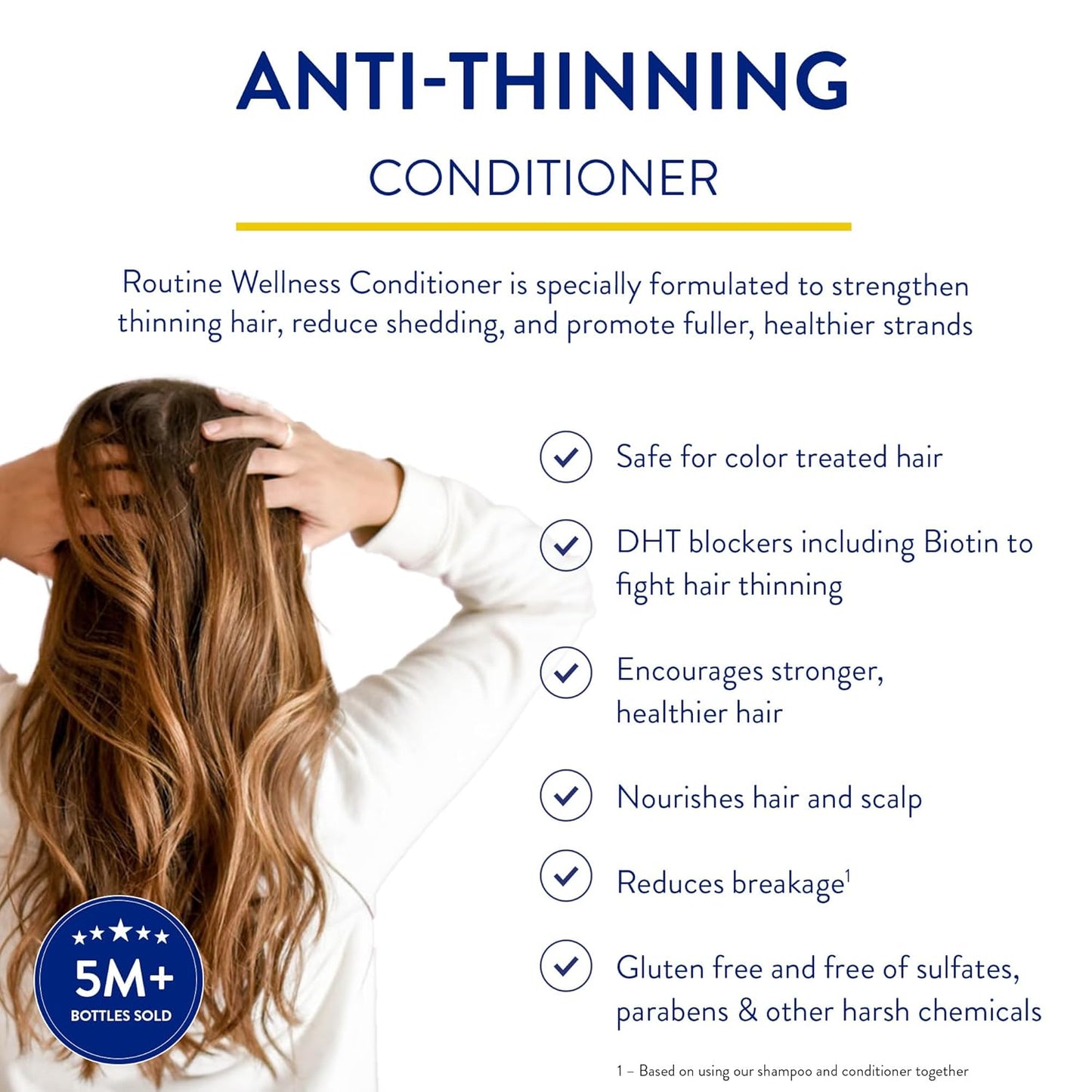 Routine Wellness Anti-Thinning Deep Conditioner for Thinning Hair - DHT Blocker for Hair Loss in Men & Women - Promotes Healthy Hair - Orchid & Apricot 14oz