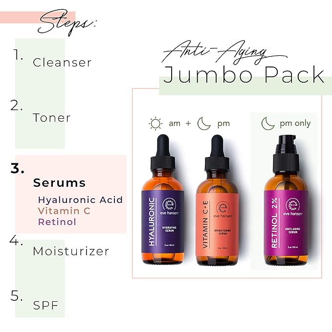 Eve Hansen Full-Size Anti-Aging Serum Set with Hyaluronic Acid, Vitamin C, and Retinol Serums for Improved Appearance of Wrinkles and Fine Lines, Dark Spots, and Skin Firmness 3 x 2 oz