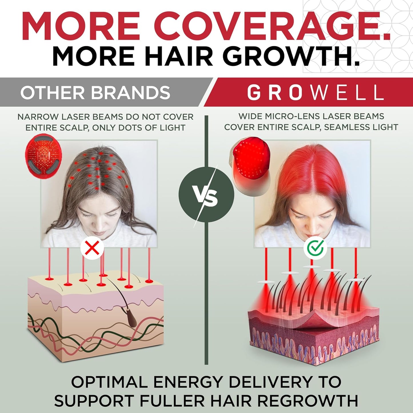 Red Light Therapy Hair Growth Cap – FDA Cleared Laser Treatment for Hair Regrowth and Reduced Shedding – LED & Laser Red Light Therapy Clinically Proven in Double-Blind Studies -Beige