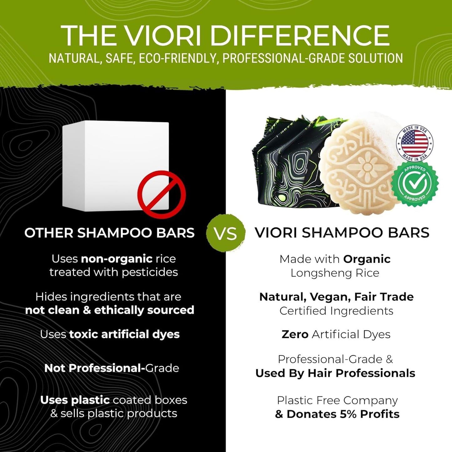 Viori Hidden Waterfall Shampoo and Conditioner Bar Set and Bamboo Holder - Made with Rice Water for Hair Growth - Handcrafted Sulfate Free Shampoo and Conditioner