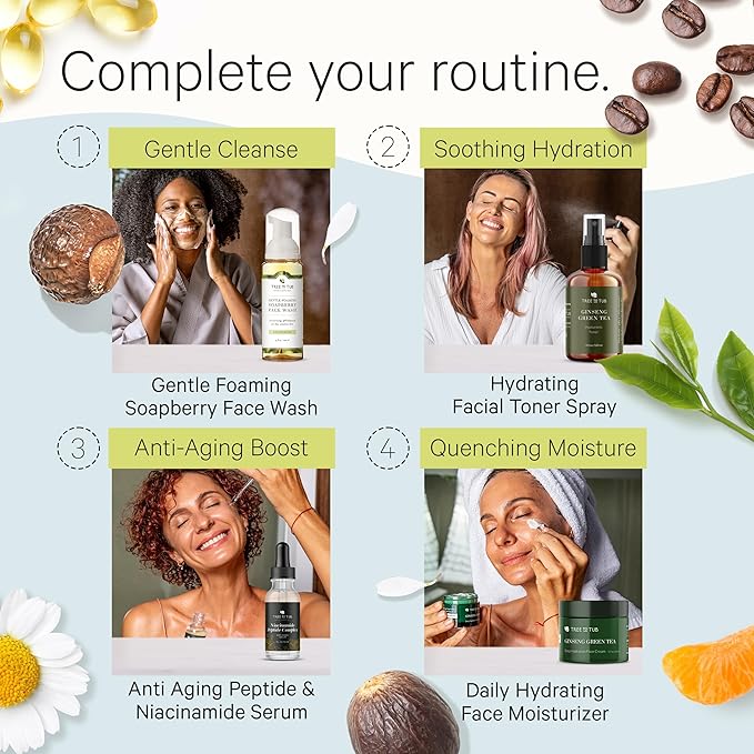 Tree To Tub Peptides & Niacinamide Serum For Face - Advanced Anti Aging Multi Peptide Complex Serum For Men And Women With Niacinamide, Collagen Peptides & Green Tea