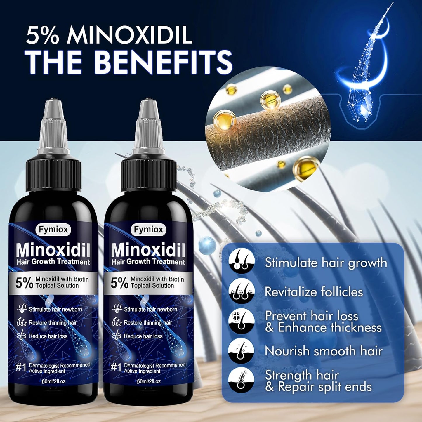 5% Minoxidil for Men and Women Hair Growth Oil, Monoxide Beard Hair Growth Serum Products, Hair Regrowth Treatment for Hair Loss, Thicker Fuller Hair (2 x 60ML)