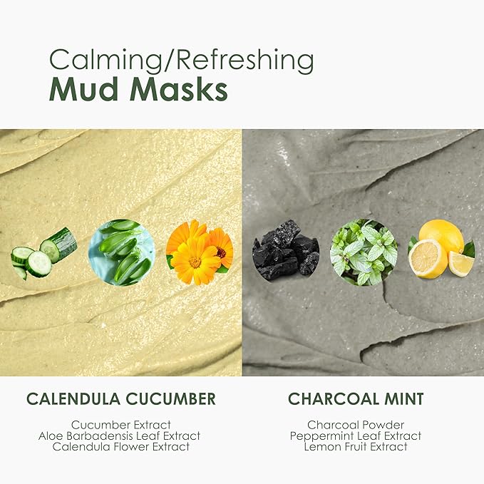 15 Min Rescue Me Kit by Naisture – Korean Spa and Skincare Kit for Women with Cica, Turmeric, and Tea Tree Sheet Masks, Eye Mask, Calendula Cucumber Mask, and Charcoal Mint Mud Mask