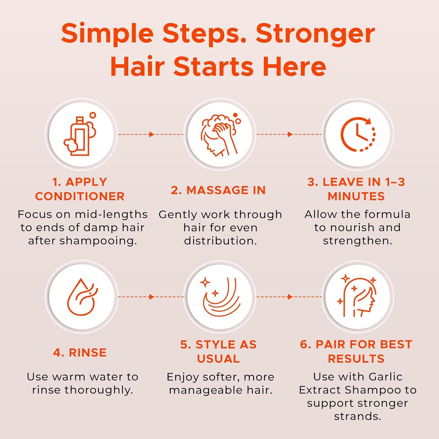 Nora Ross Garlic Extract Strengthening Conditioner with Sesame Seed Oil – Natural Deep Hair Conditioner for Women and Men with Dry, Damaged, Thinning Hair – Hydrating Paraben-Free Treatment – 32oz