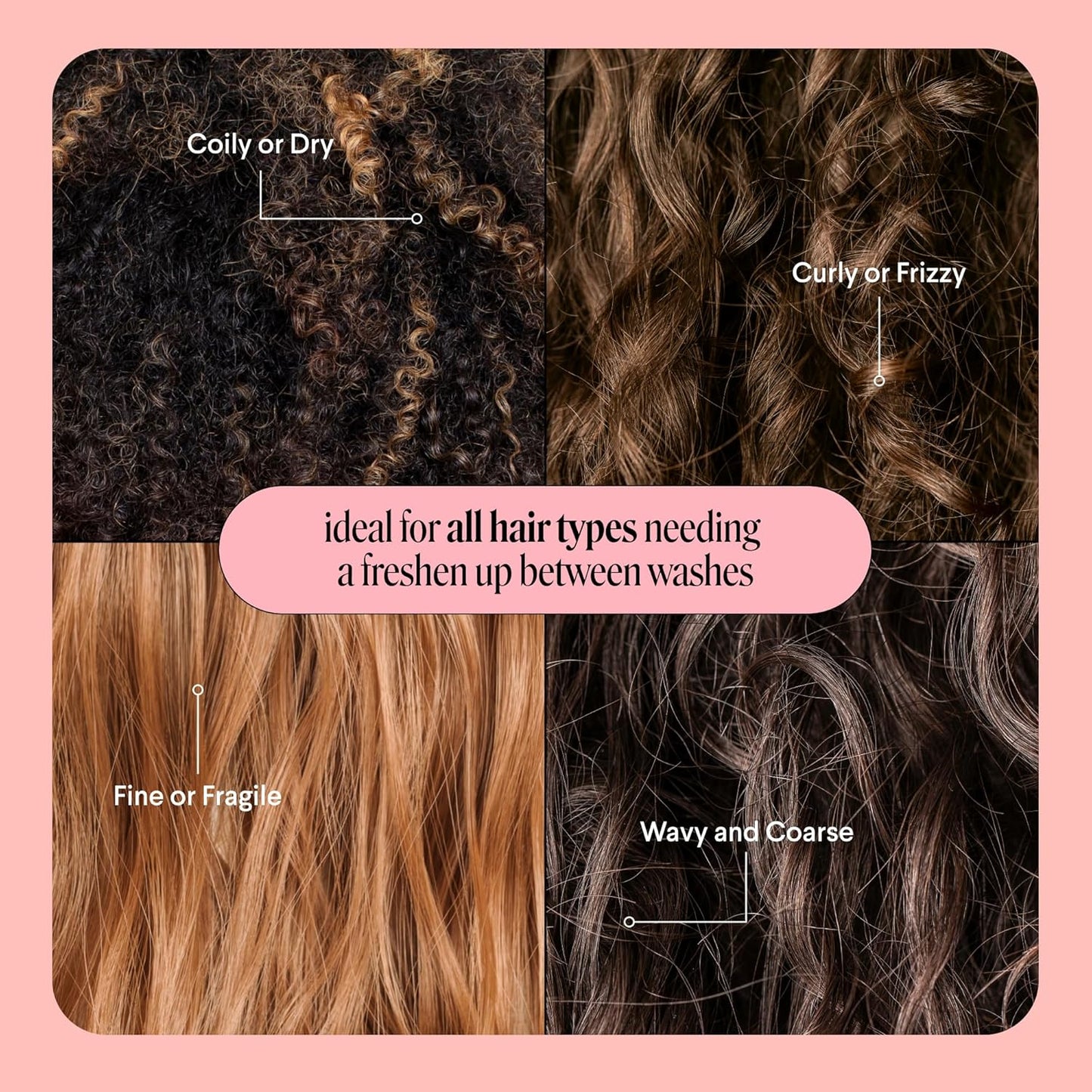 MONDAY HAIRCARE ORIGINAL Dry Shampoo with Keratin, oil-absorbing for All Hair Types 200 mL, Dual Pack