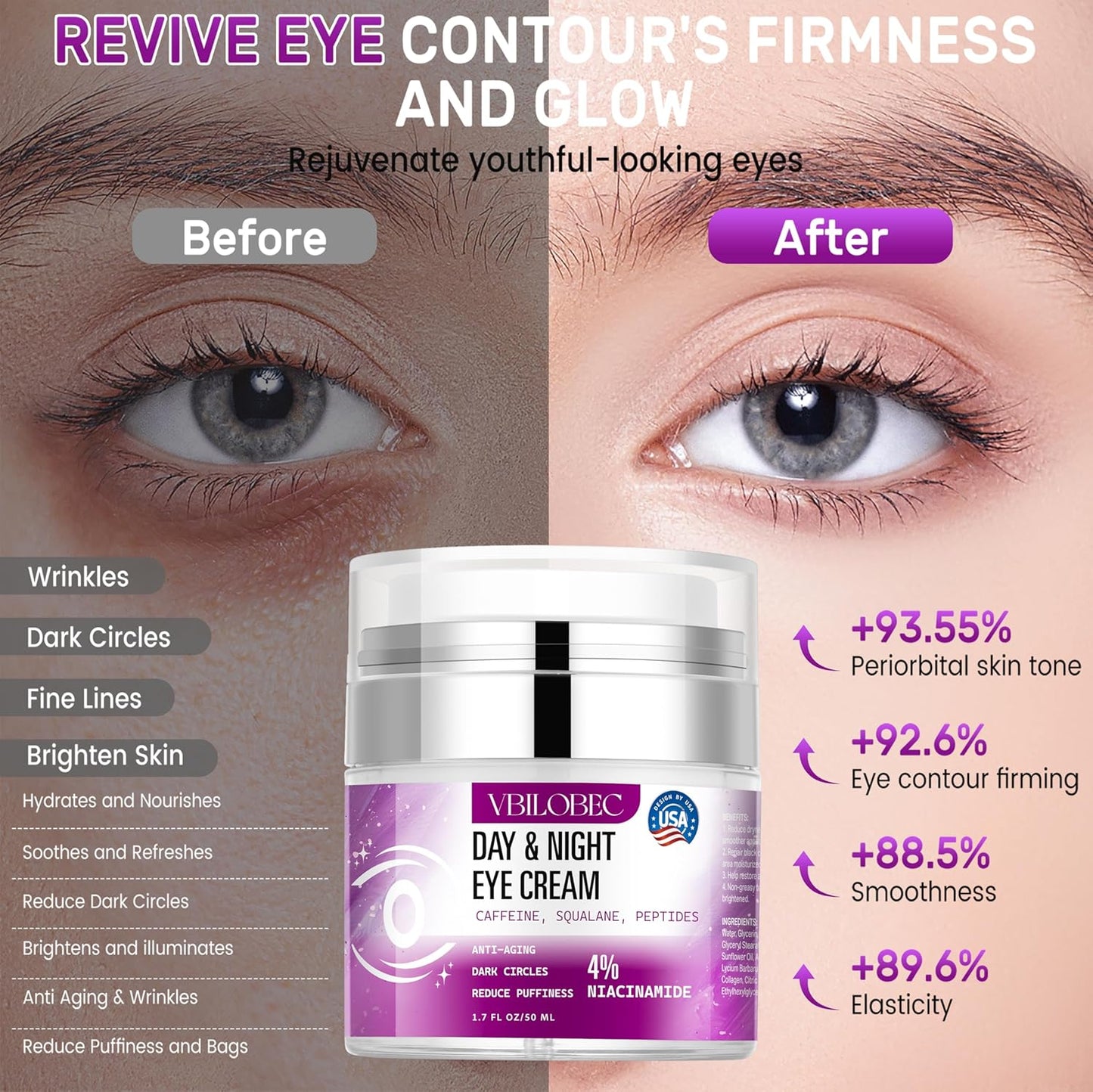 2025 Latest Caffeine Eye Cream:[30+ SGS Certified] [Used by Over 1M Fans] Anti-aging Eye Cream to eliminate dark circles, puffiness, and fine lines.1.7 fl oz, for Women& Men,2PC