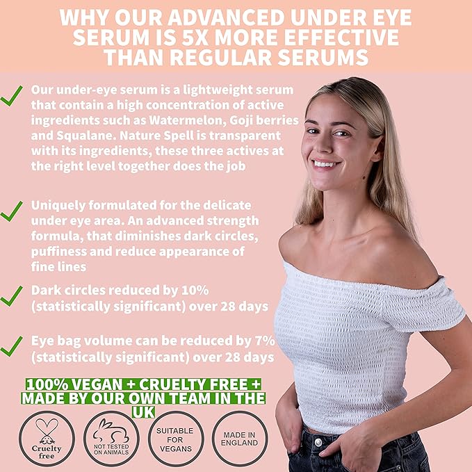 Nature Spell Advanced Under Eye Serum with Watermelon & Goji Berries 1 Fl Oz– Targets Dark Circles, Puffiness & Eyebags – Anti Wrinkle Under Eye Cream - 100% Vegan – Made in the UK
