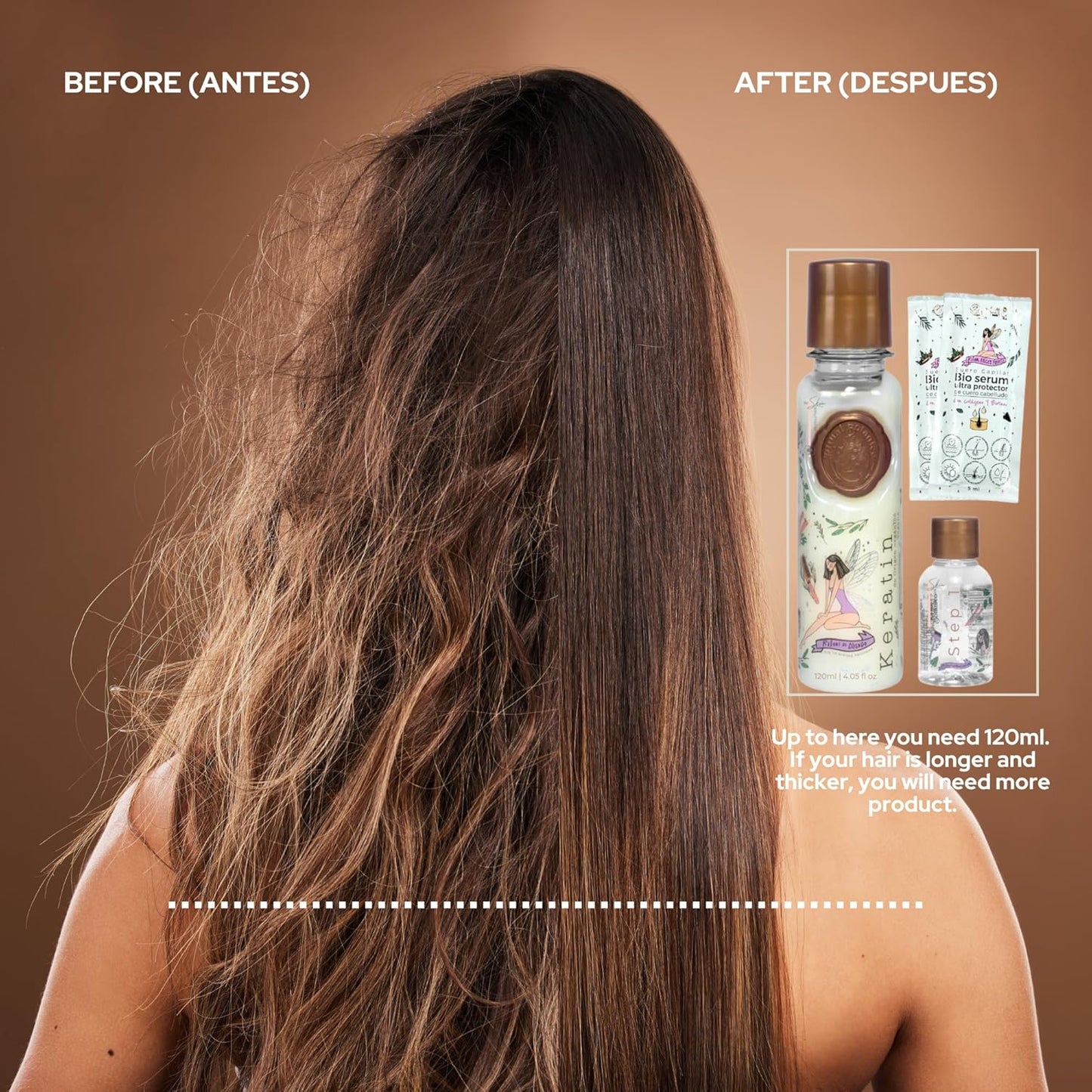 Aftercare for Ritual Botánico Keratina Orgánica | Treatment to Straighten, Repair and Relax Hair | All Natural, Organic & Vegan Ingredients | Product of Colombia| Keratin Medium, 250ml/8.45 Fl Oz)