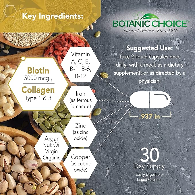 Botanic Choice Hair Skin and Nails Vitamins - Biotin Supplement with Collagen, Vitamin C, & Iron - Super Antioxidant Blend with Argan Oil & Hyaluronic Acid - 60 Liquid Capsules