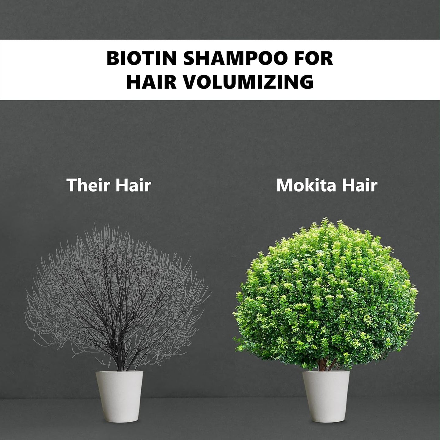 Hair Volumizing and Regrowth Shampoo for Thinning Hair, Sulfate-Free & Vegan-Friendly, 8.5 Ounces