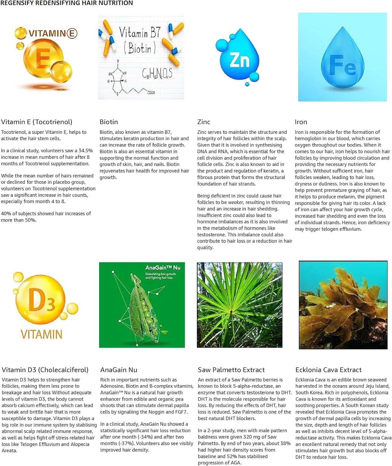 REGENSIFY Redensifying Hair Nutrition - Hair Regrowth Supplement with AnaGain Nu, Saw Palmetto, Ecklonia Cava, Coenyzme Q10, Tocotrienol, L-Carnitine | DHT Blocker | Reduce hairfall for Men & Women