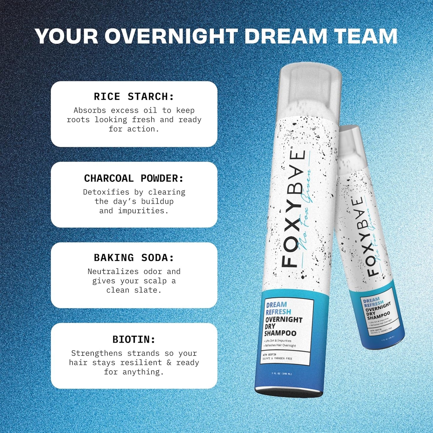 FoxyBae Overnight Dry Shampoo Spray – Biotin, Rice Starch & Charcoal Formula – Absorbs Oil, Sweat & Odor for Fine, Thick & Color-Treated Hair – Dream Refresh – 7 fl oz